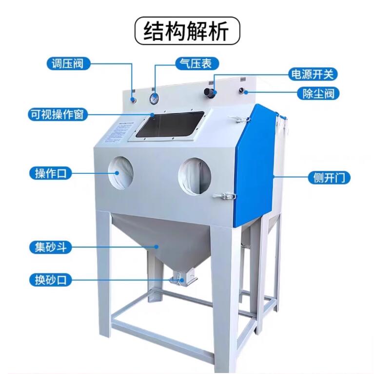 MuharraqSandblasting machine